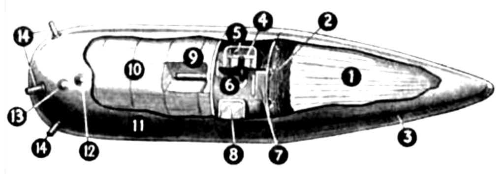 A numbered diagram of the German Luftmine A
